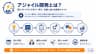 アジャイル開発とは？