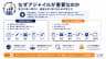 なぜアジャイルが重要なのか