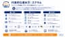代表的な進め方：スクラム