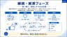 継続・推奨フェーズ