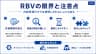 RBVの限界と注意点