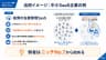 活用イメージ：中小SaaS企業の例