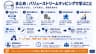 まとめ：バリューストリームマッピングで学ぶこと