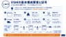 VSMの基本構成要素と記号