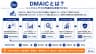DMAICとは？