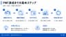 PMF達成までの基本ステップ
