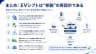 まとめ：EVシフトは「移動」の再設計である