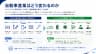 自動車産業はどう変わるのか