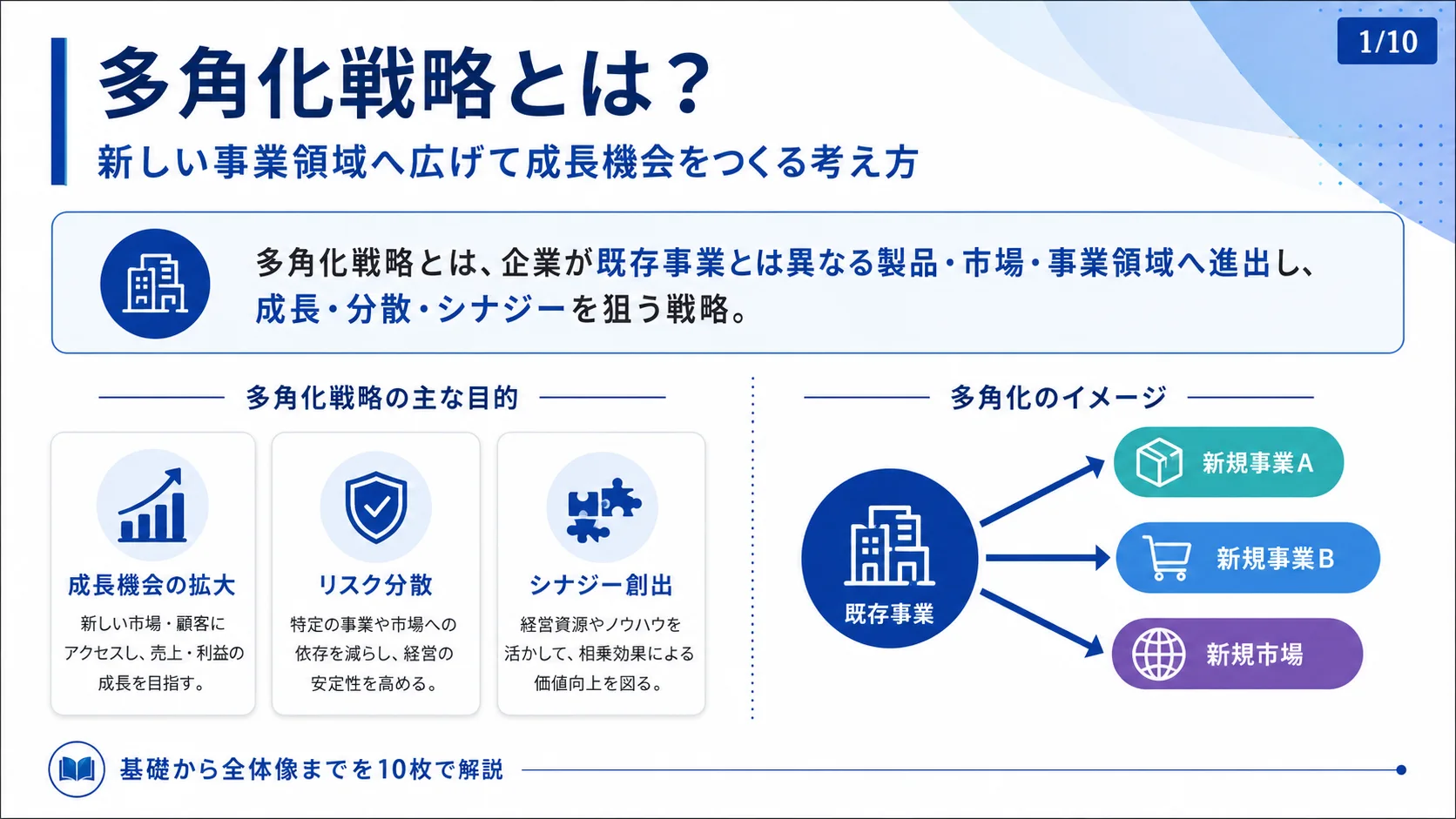 多角化戦略とは？