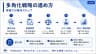 多角化戦略の進め方