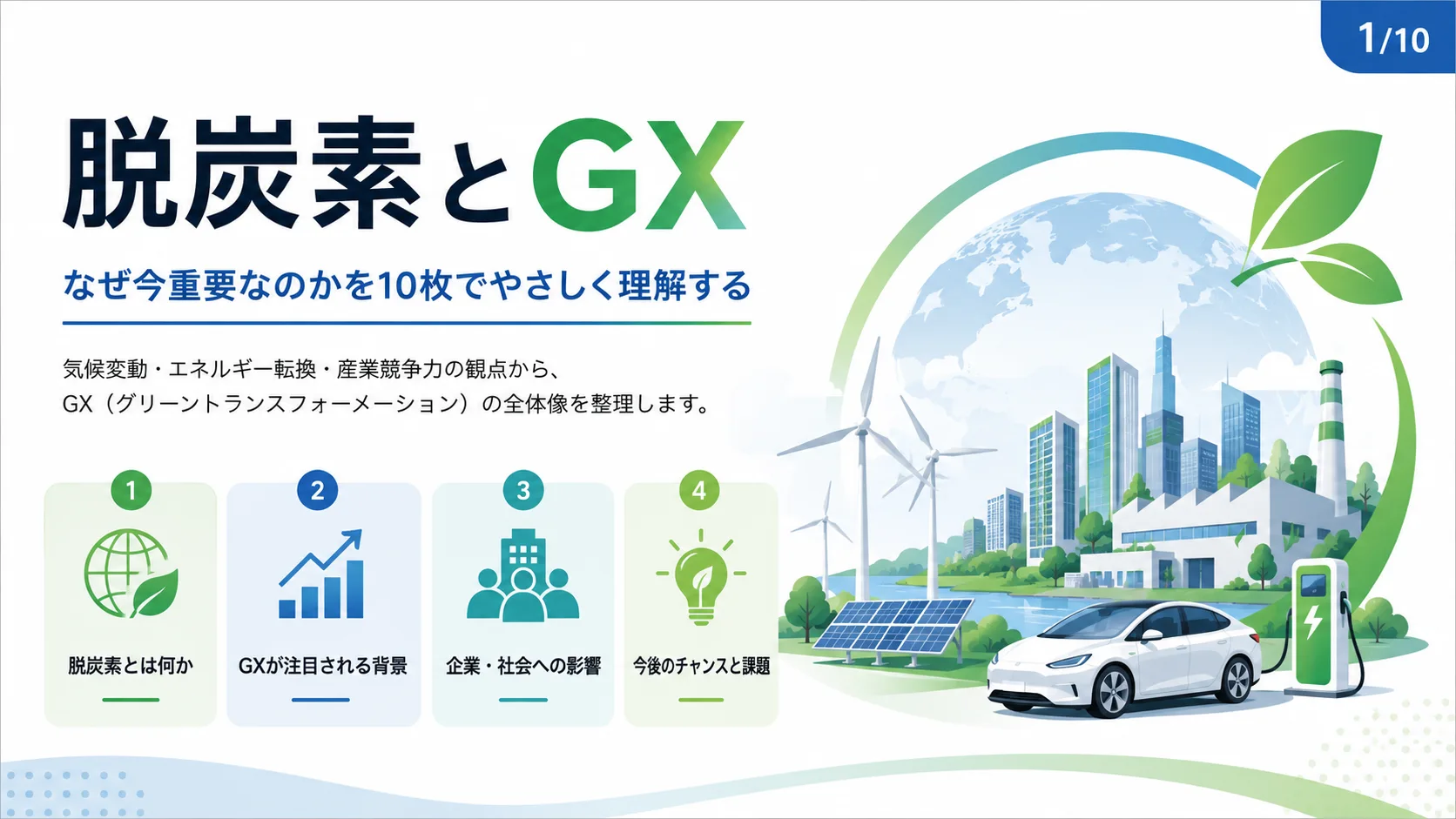 脱炭素とGX