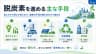 脱炭素を進める主な手段
