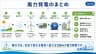 風力発電のまとめ