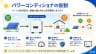 パワーコンディショナの役割