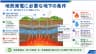 地熱発電に必要な地下の条件
