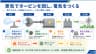 蒸気でタービンを回し、電気をつくる