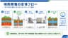 地熱発電の全体フロー