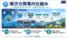 潮汐力発電の仕組み