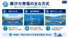 潮汐力発電の主な方式