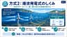 方式2：潮流発電式のしくみ