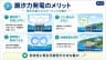 潮汐力発電のメリット