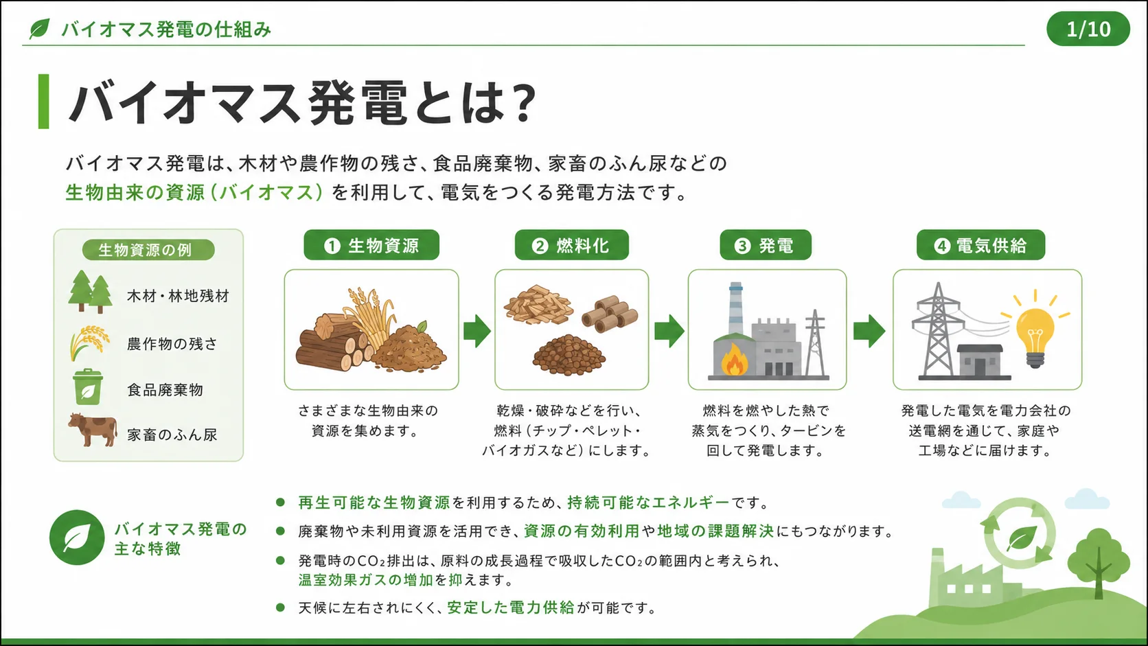 バイオマス発電とは？