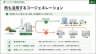 熱も活用するコージェネレーション