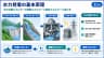 水力発電の基本原理