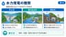 水力発電の種類