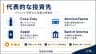 代表的な投資先