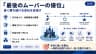 「最後のムーバーの優位」