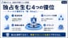 独占を生む4つの優位