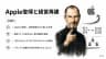 Apple復帰と経営再建