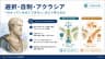 選択・自制・アクラシア