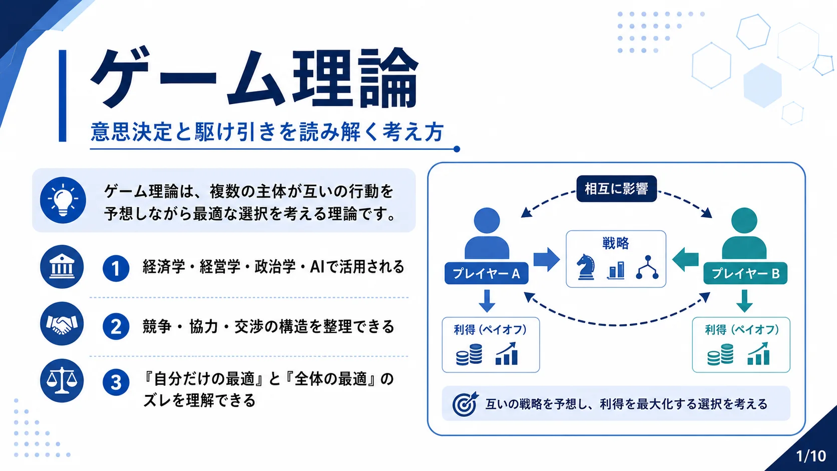 ゲーム理論