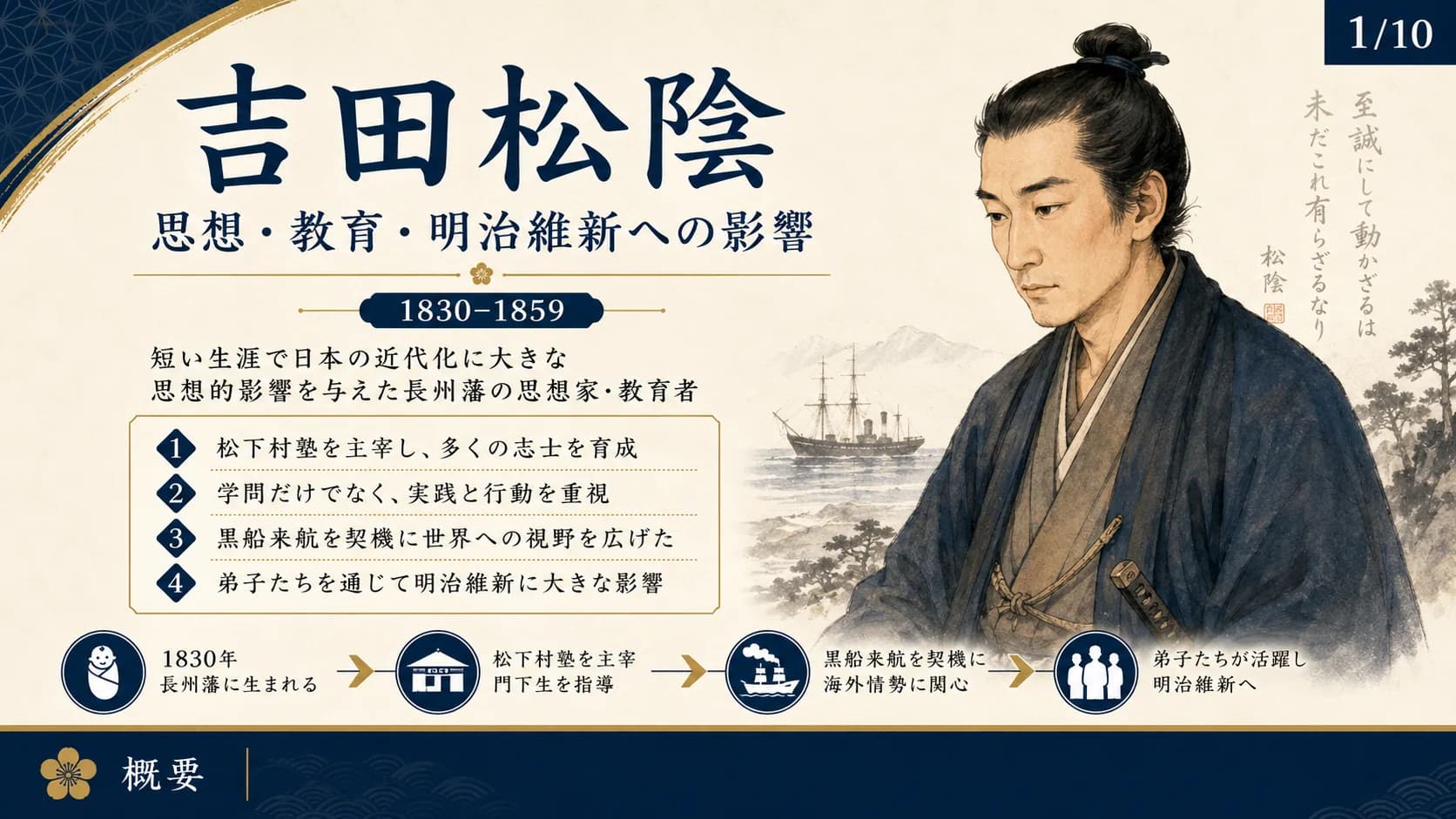 吉田松陰