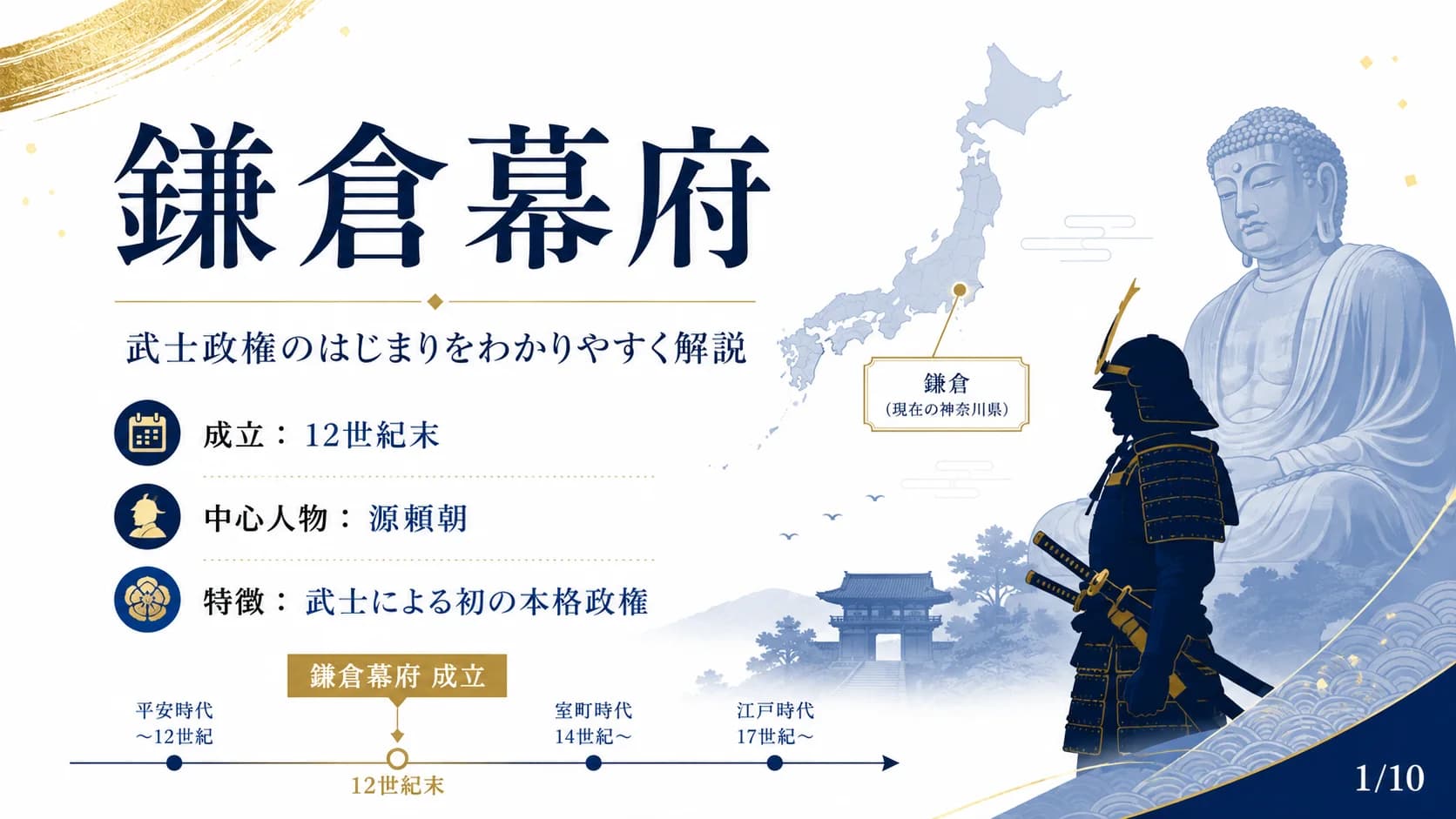 鎌倉幕府