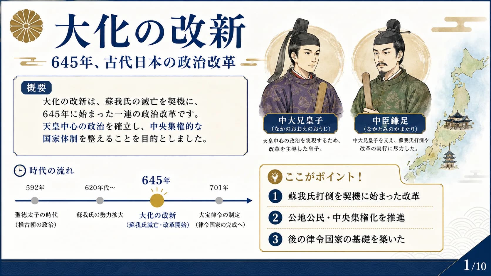 大化の改新