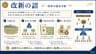 改新の詔
