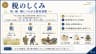 税のしくみ