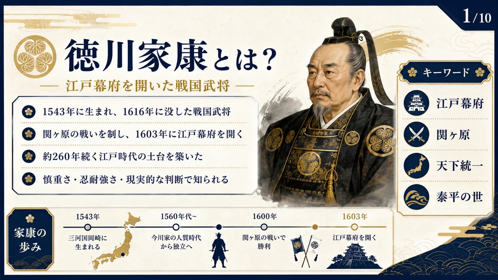 徳川家康とは？