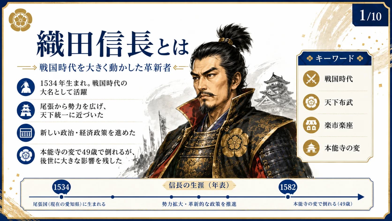 織田信長とは