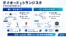 ダイオードとトランジスタ