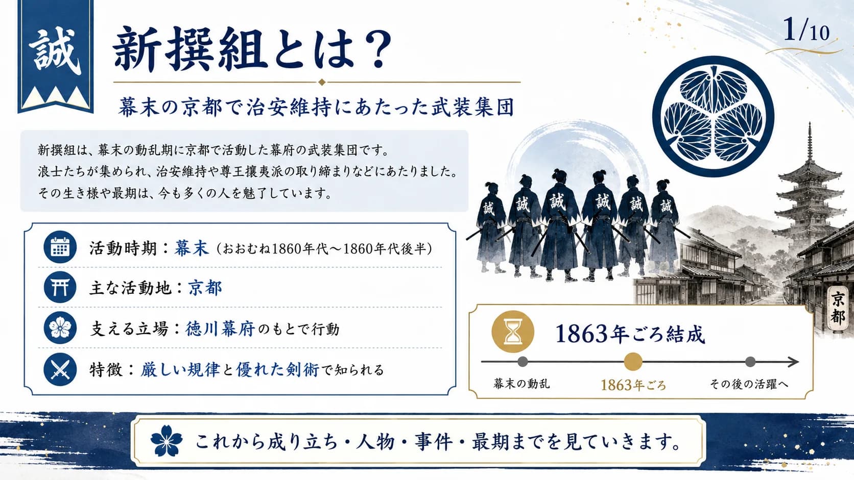 新撰組とは？