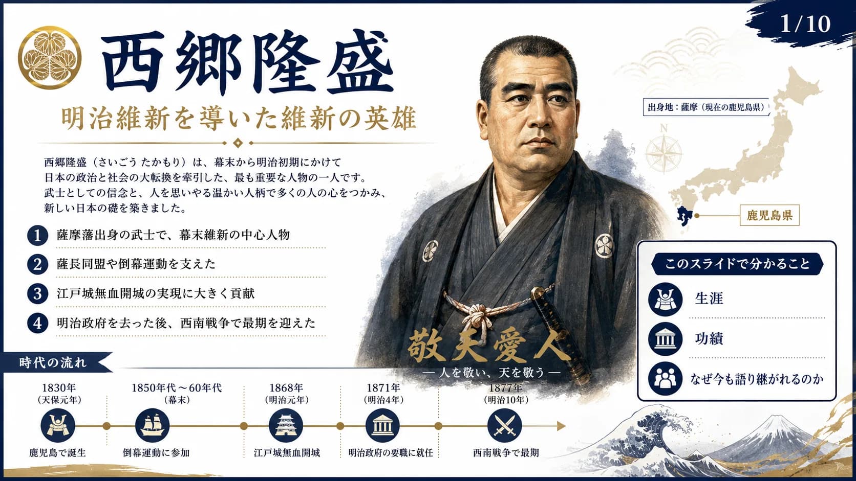 西郷隆盛
