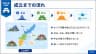成立までの流れ