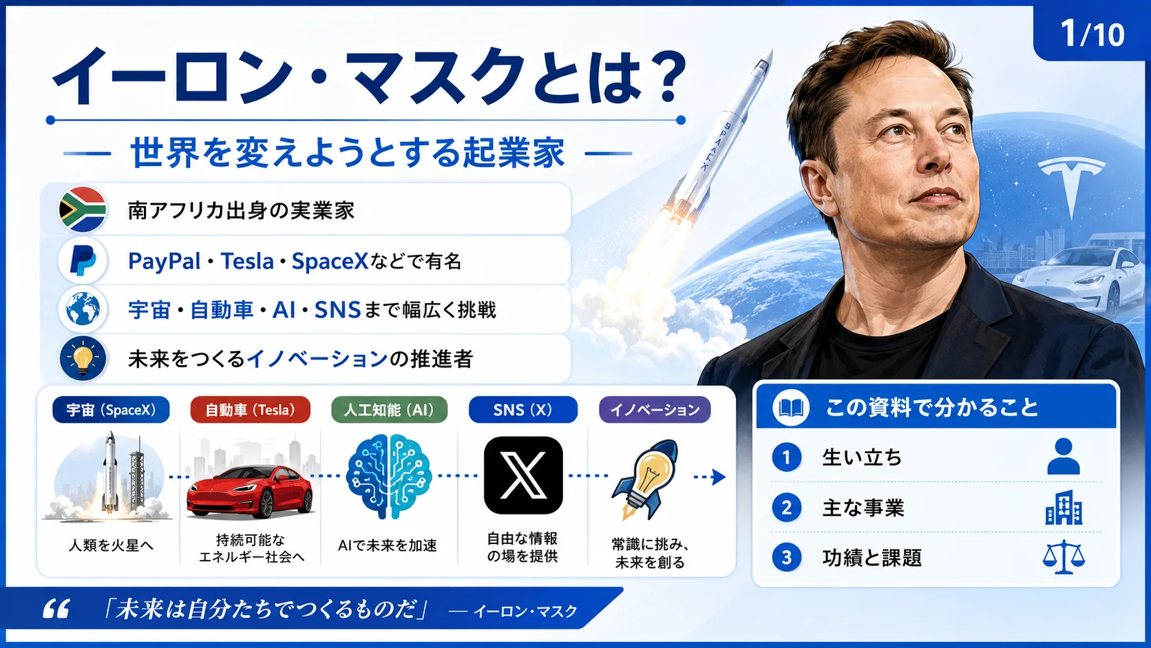 イーロン・マスクとは？