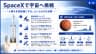 SpaceXで宇宙へ挑戦