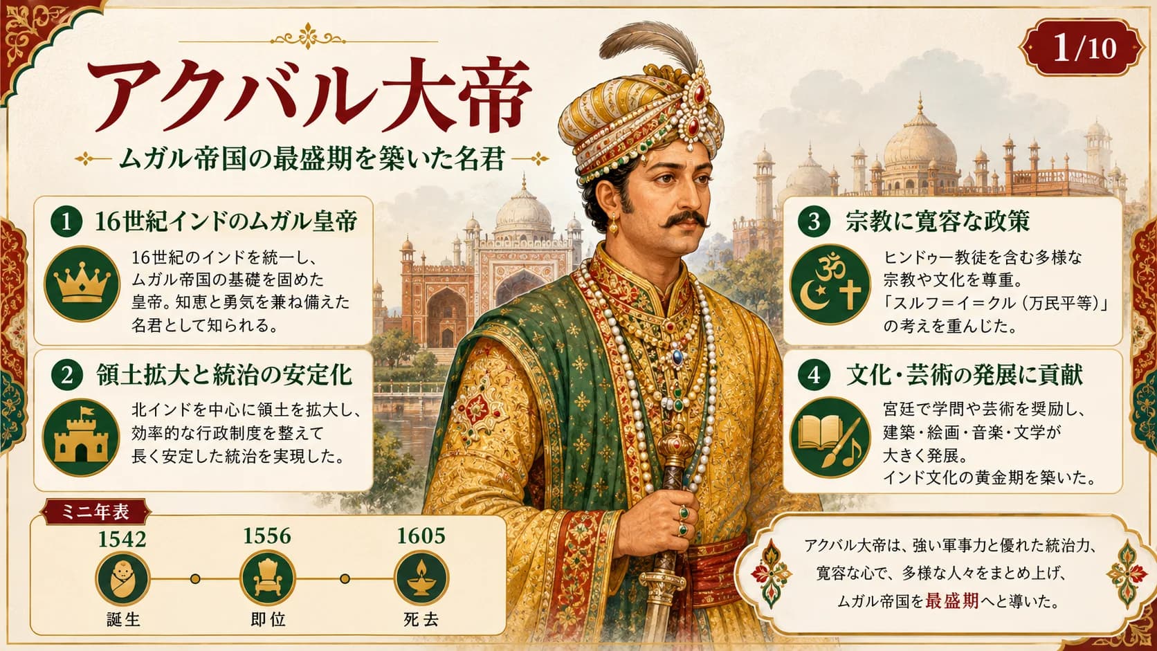 アクバル大帝
