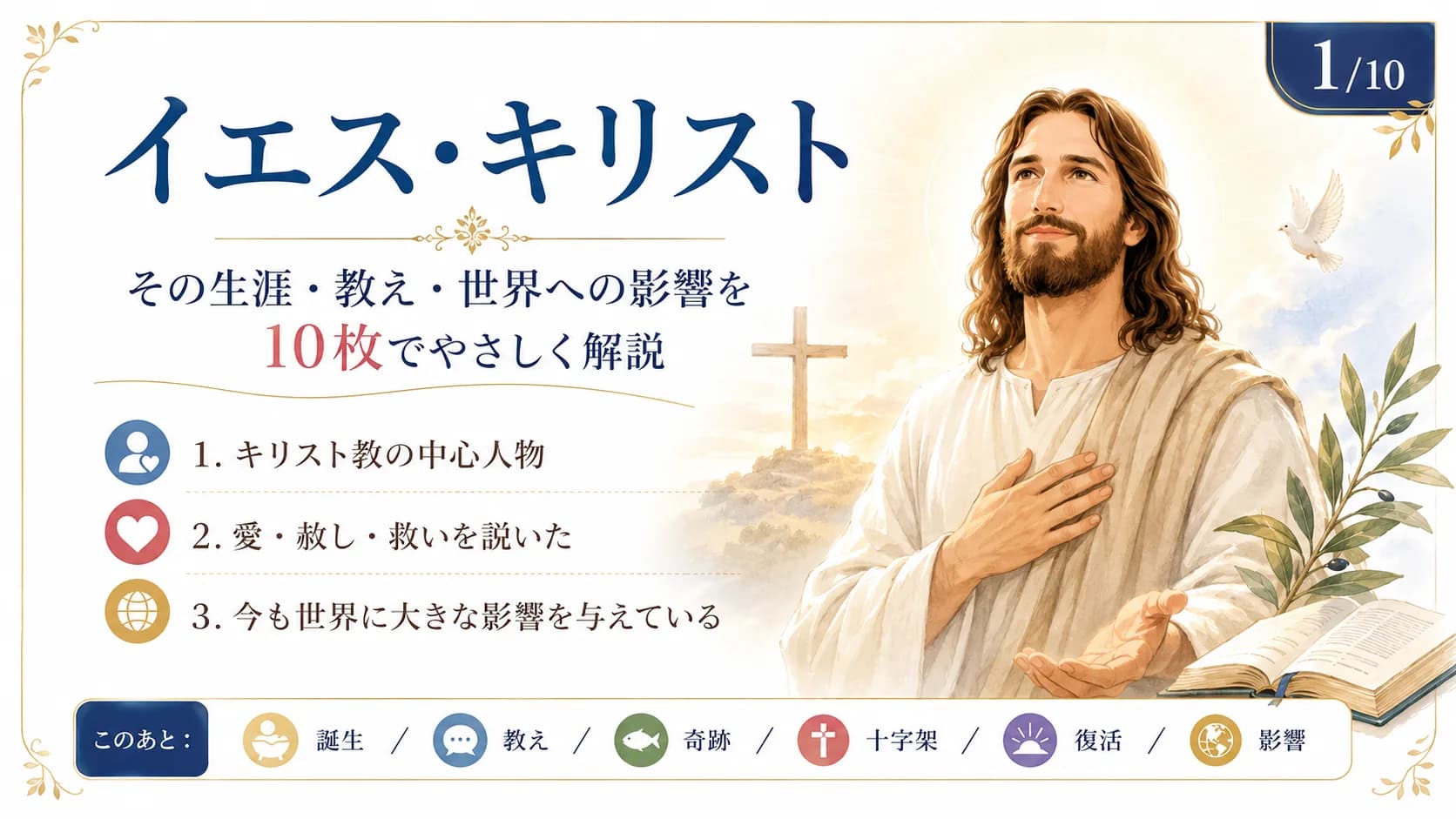 イエス・キリスト